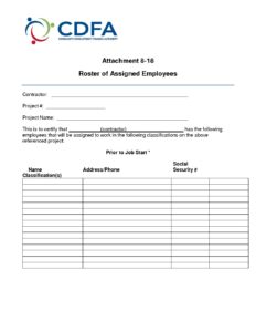 Attachment 8-19: Roster of Assigned Employees – Resources from NHCDFA